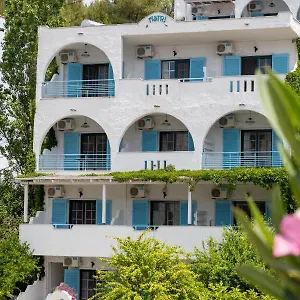 Ελέγξτε τη διαθεσιμότητα